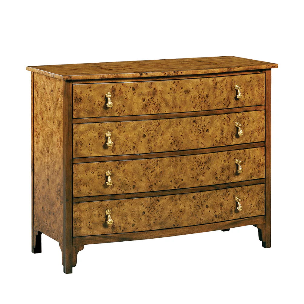 Beau Dresser - Remutear