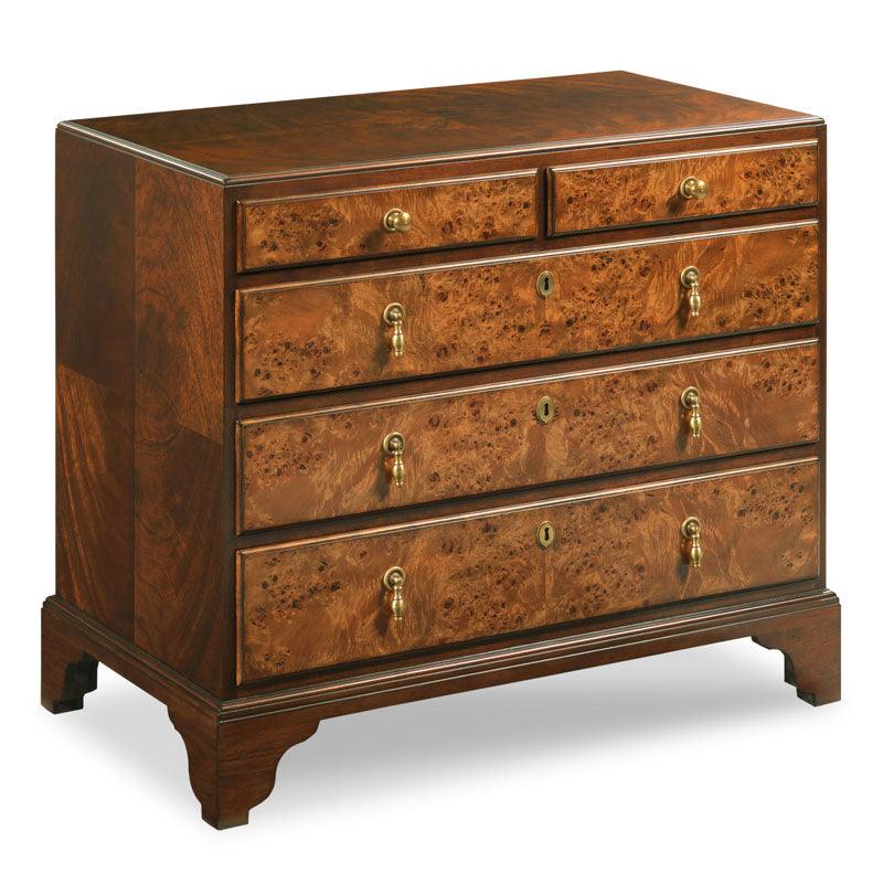 Durham Dresser - Remutear
