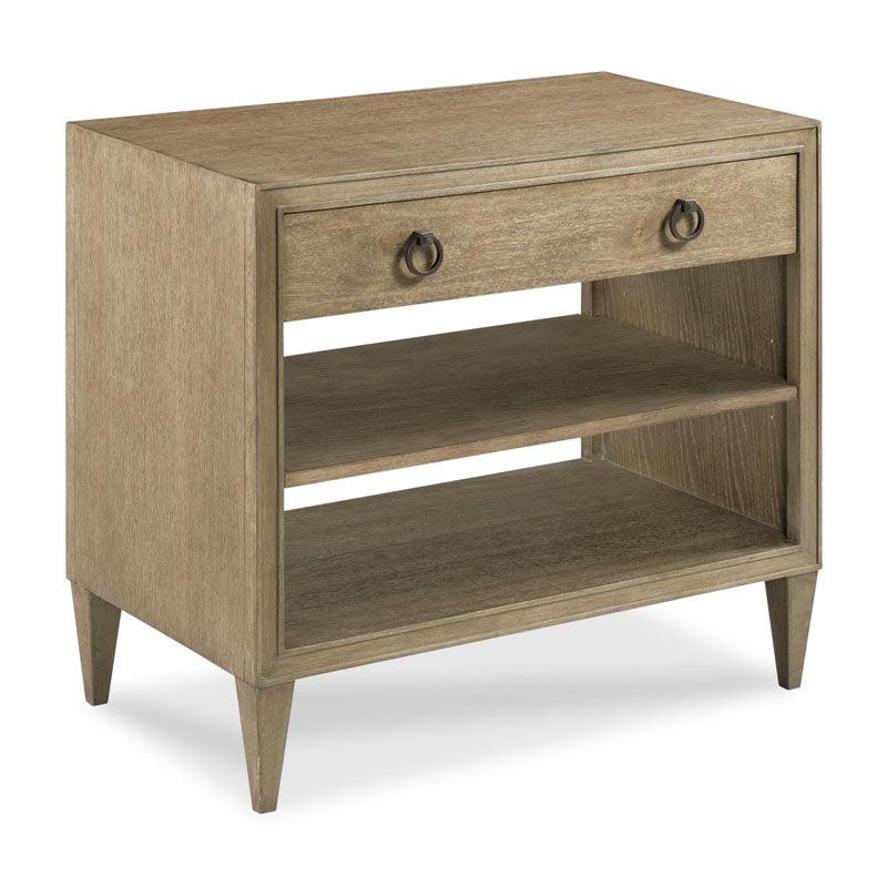 Ramsey Table - Remutear