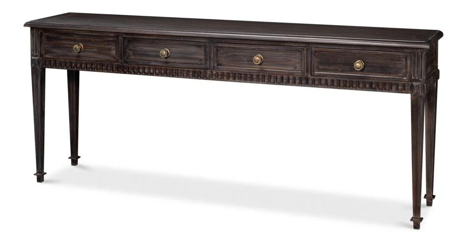 Details Console Table - Remutear