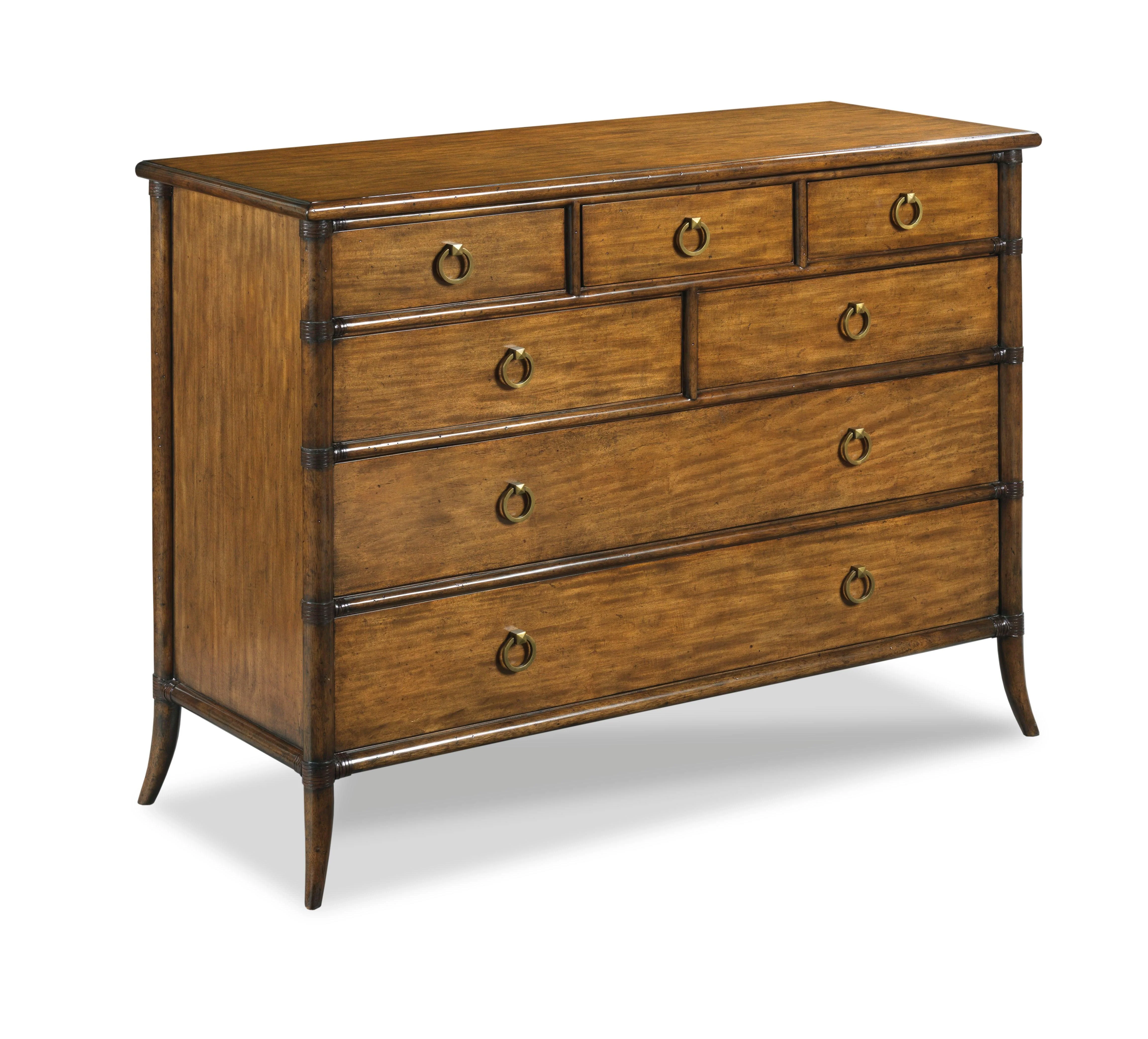 Linwood Dresser - Remutear