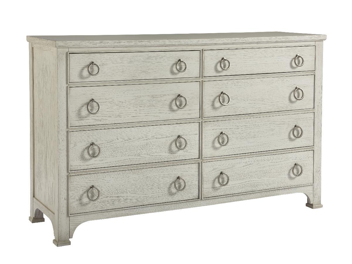 Escape Dresser - Remutear